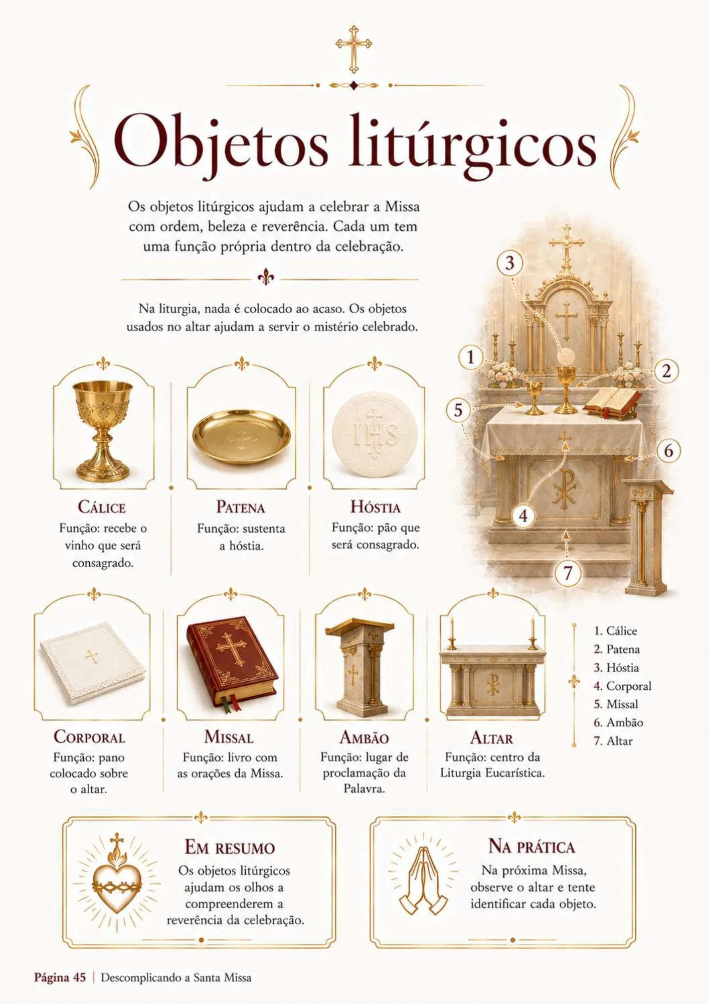 Página 15 do material