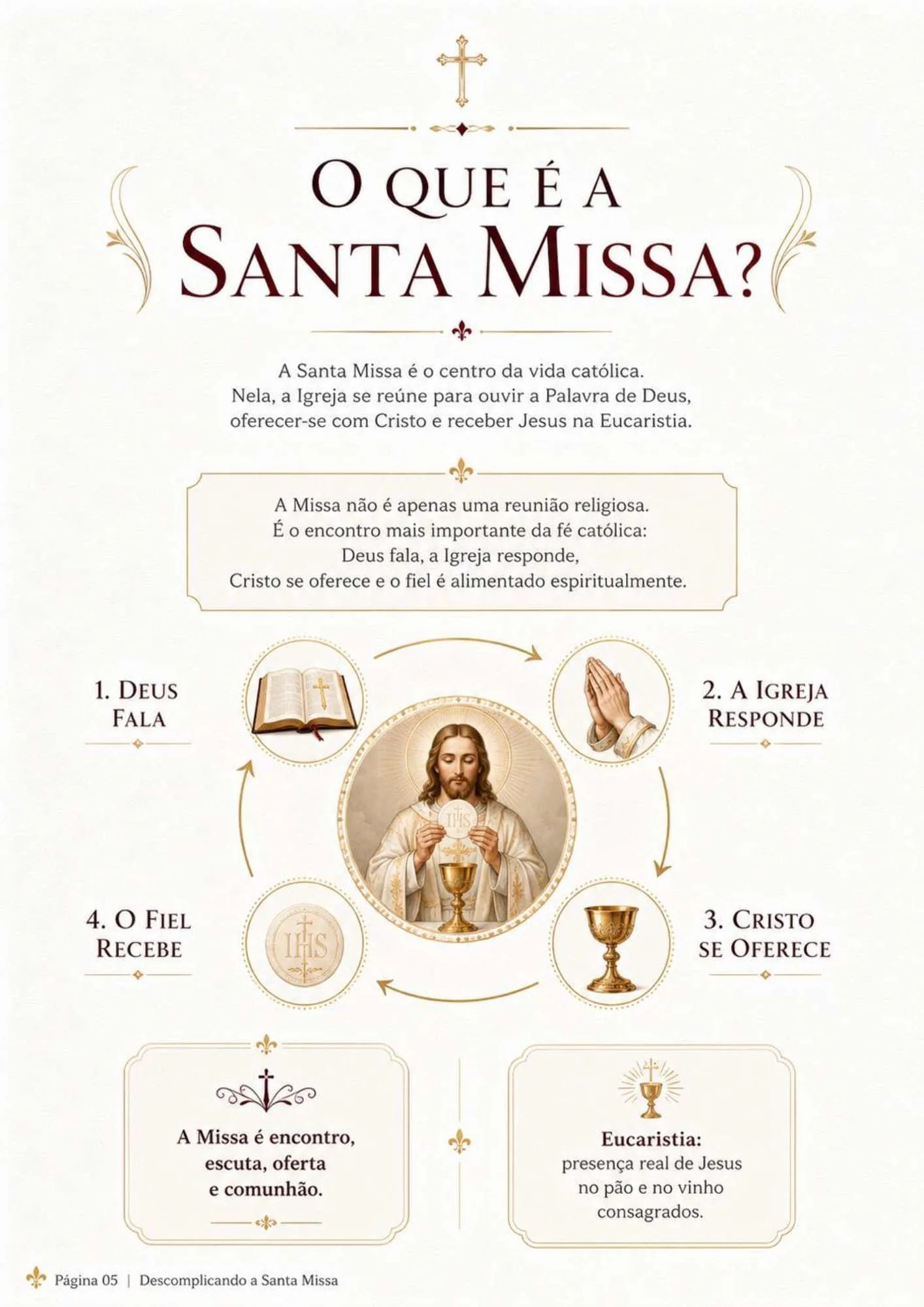Página 9 do material